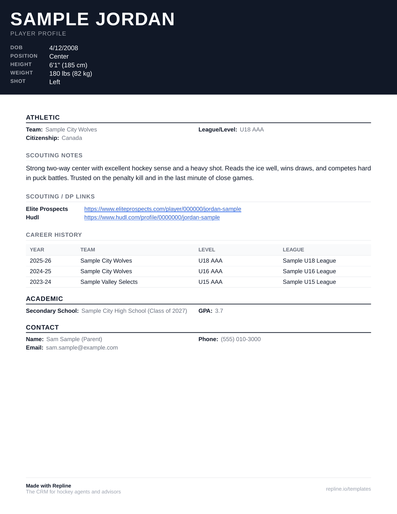 Example hockey player profile PDF for a fictional player: a dark header card with date of birth, position, height, weight and shot, followed by athletic details, scouting notes, Elite Prospects and Hudl links, career history, academics and a contact
